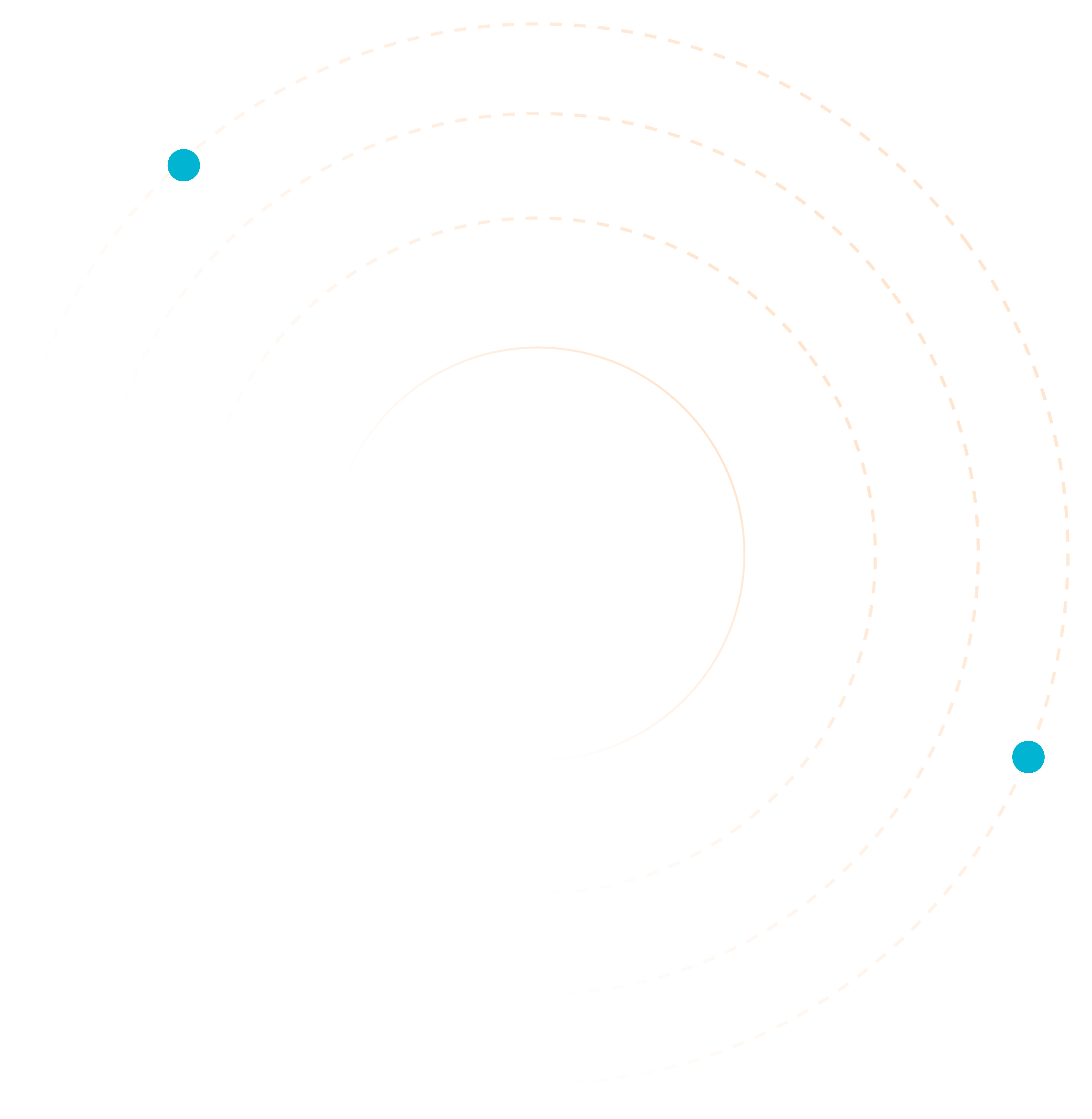 circle shape
